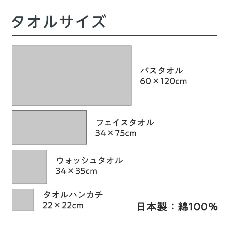 タオルサイズ