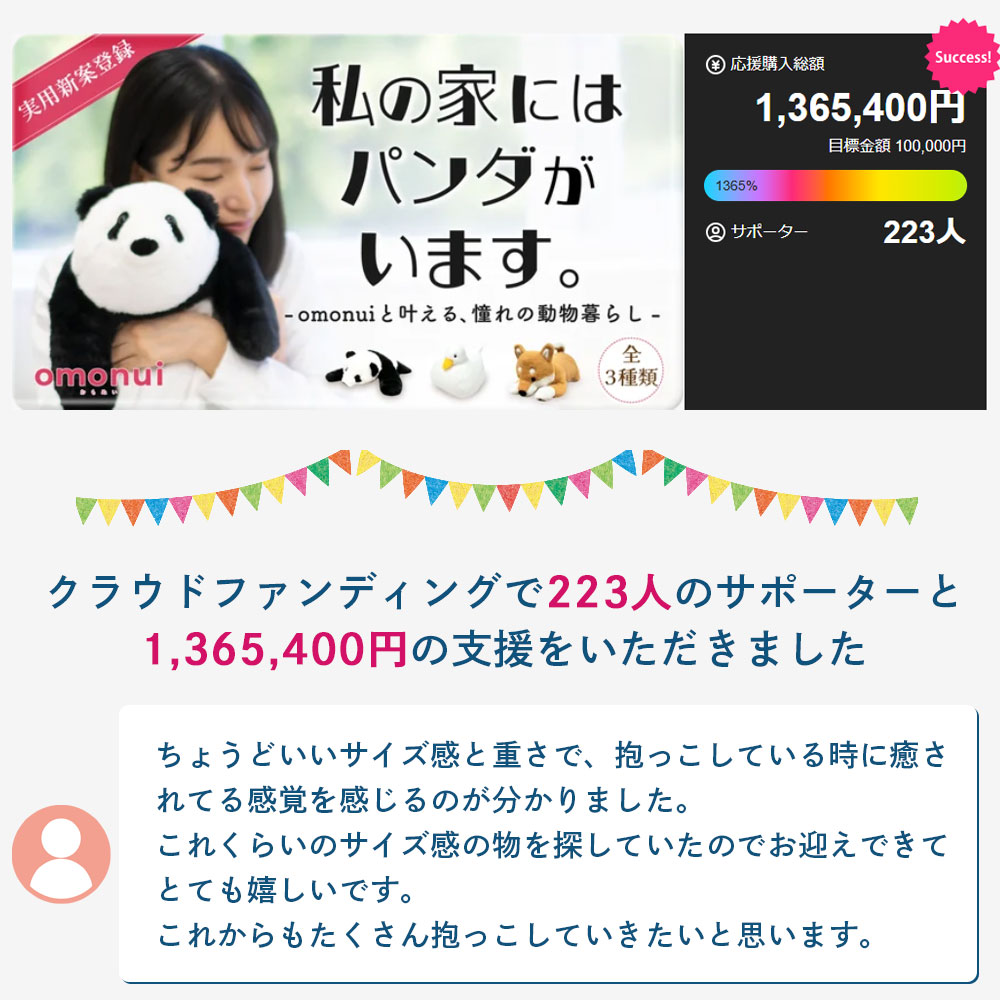 クラウドファンディング