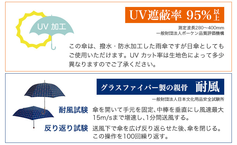 UVカット