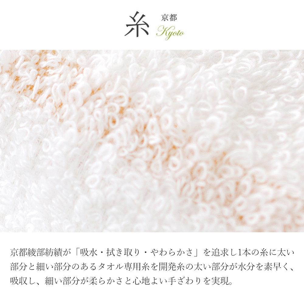 タオルギフト