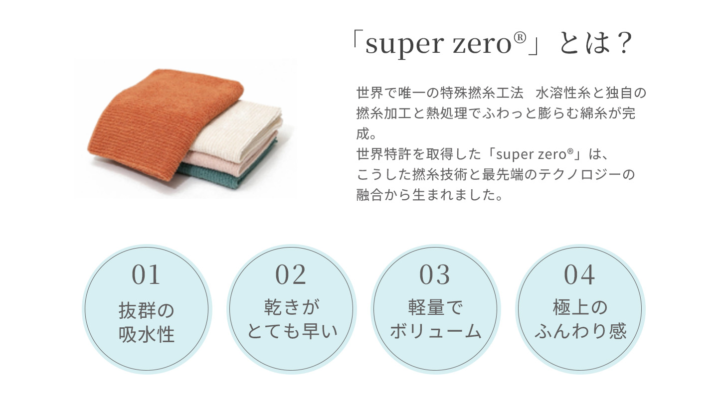 superzero®とは