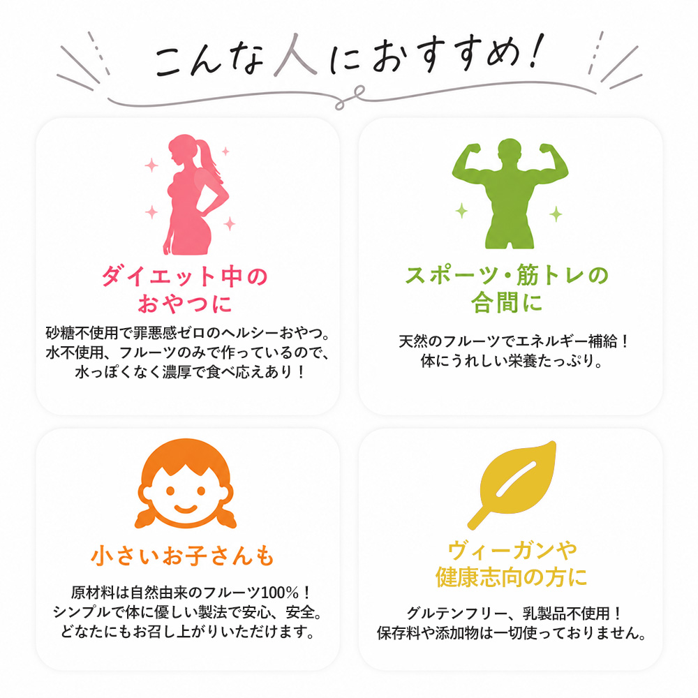 アイスキャンディー フルーツ ギフトセット Frutteto フルッテート イタリア