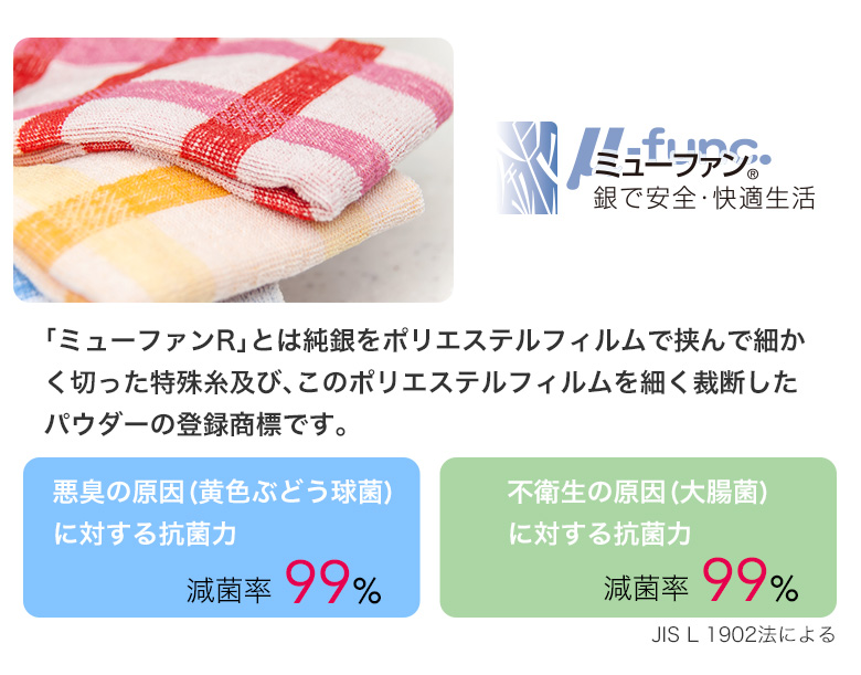 銀のふきん