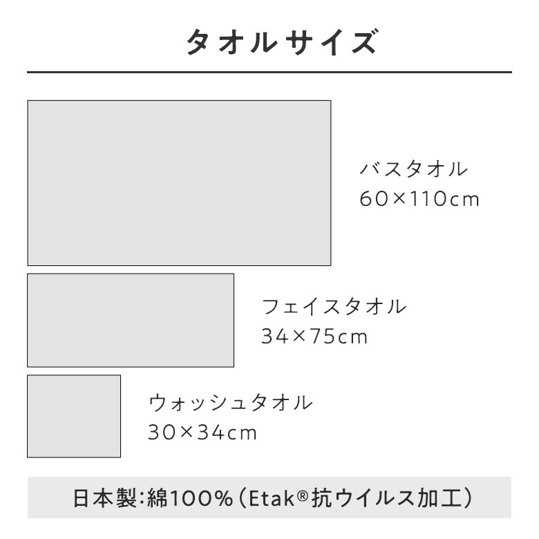 抗ウイルスタオル