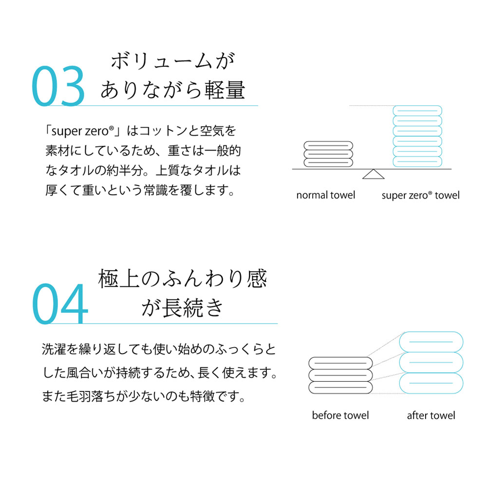 今治タオル コーディア ビックバスタオル