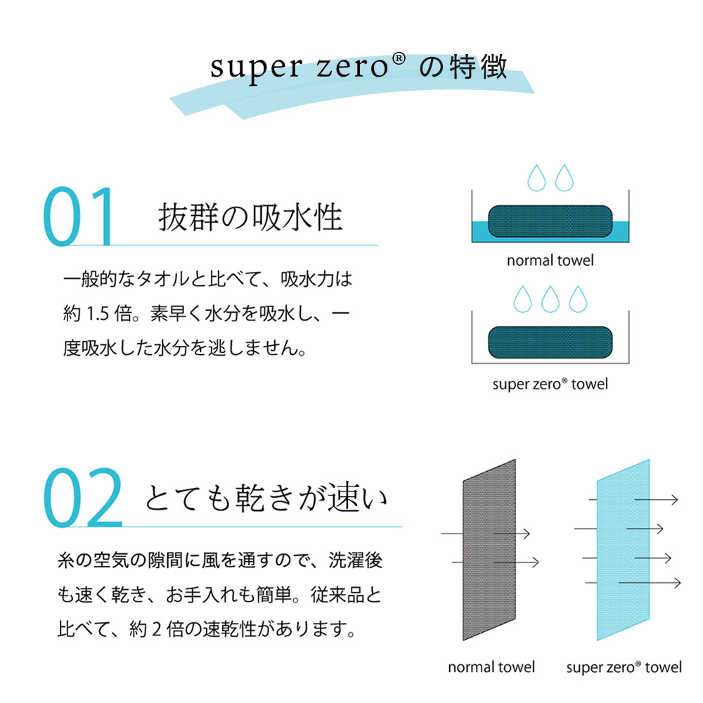 今治タオル コーディア ビックバスタオル