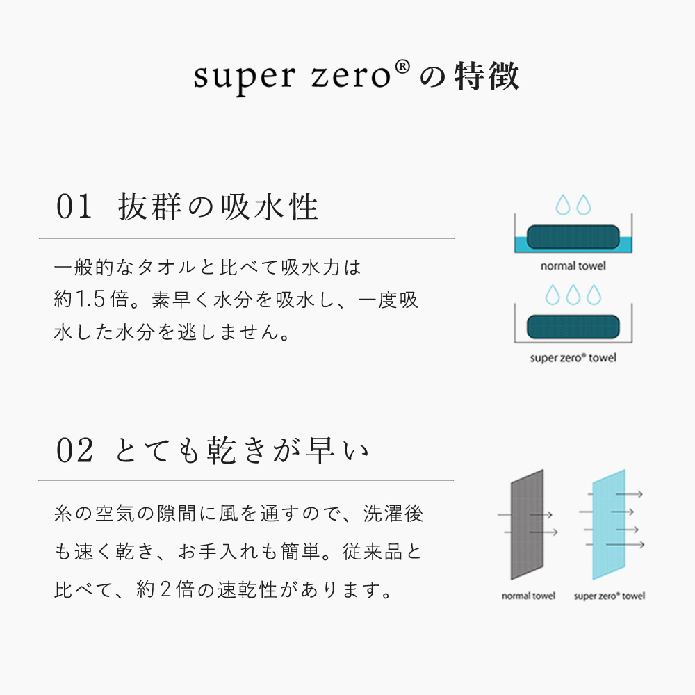 今治タオル デザイナーズジャパン タオル