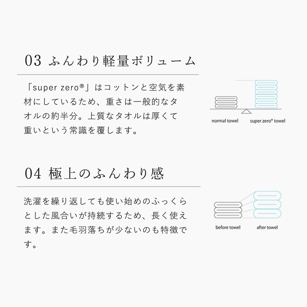 今治タオル おこめむすび フェイスタオル