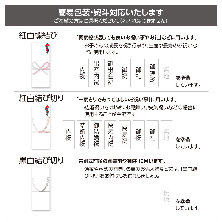 熨斗簡易包装説明