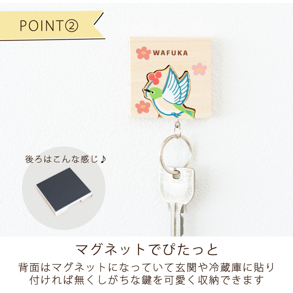 マグネットでぴたっと