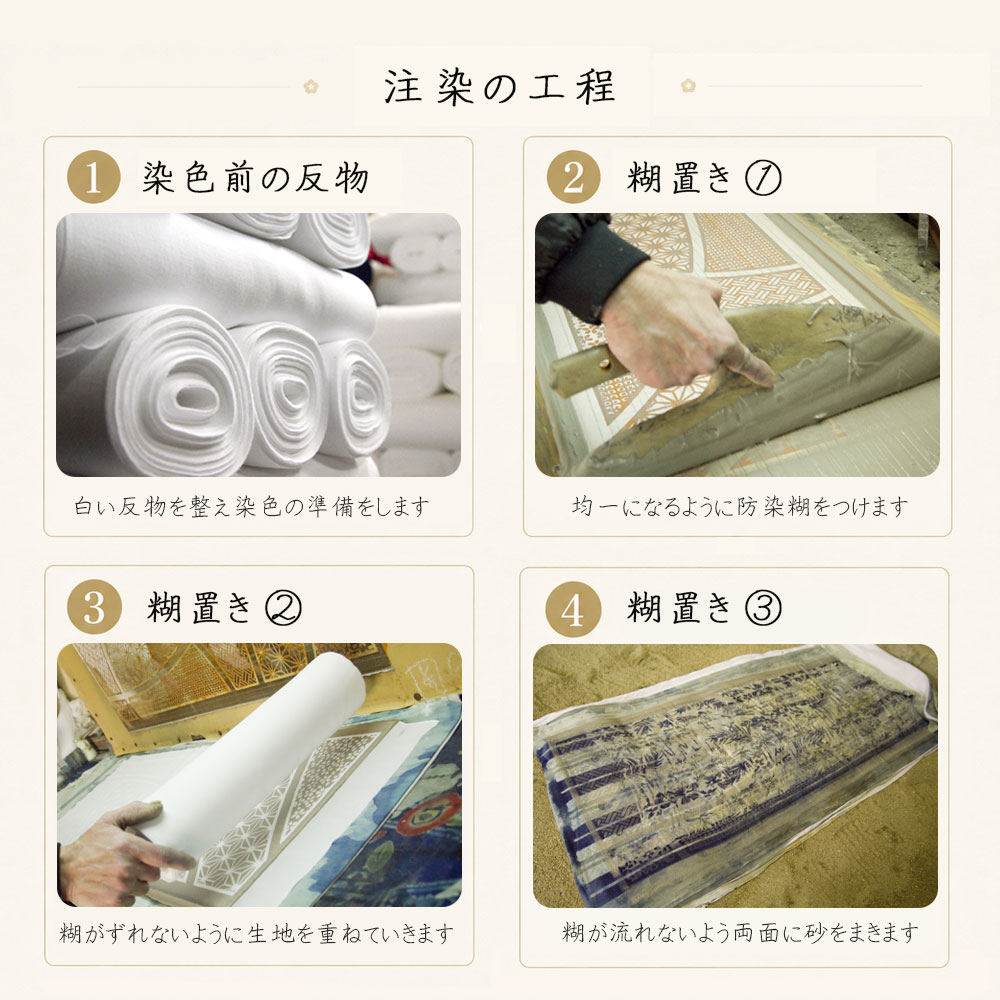 注染の工程