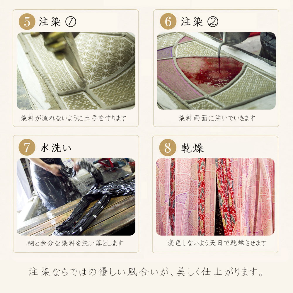 注染の工程2