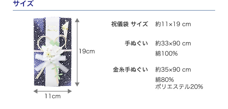 手ぬぐい祝儀袋のサイズ