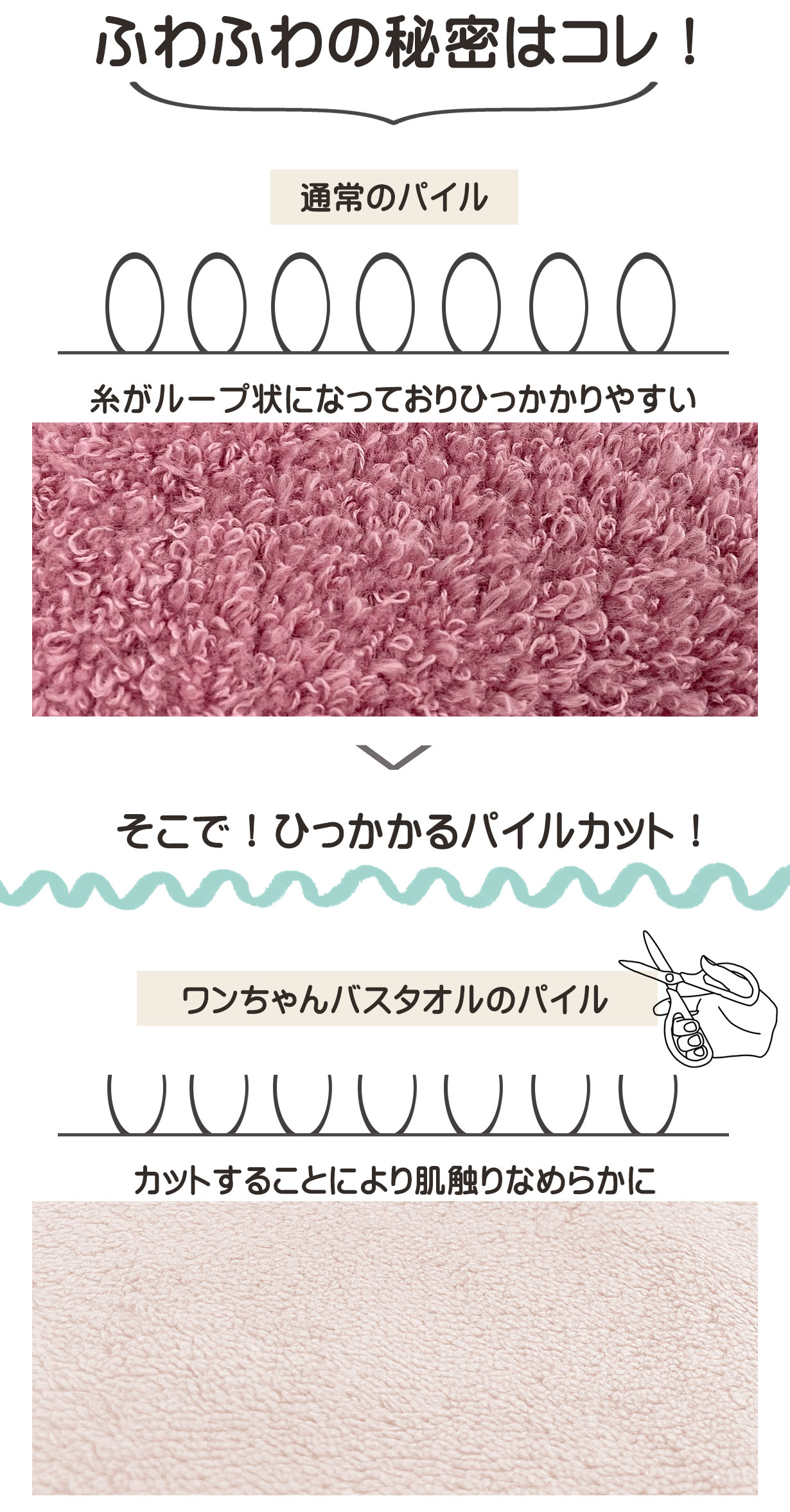 パイル工夫