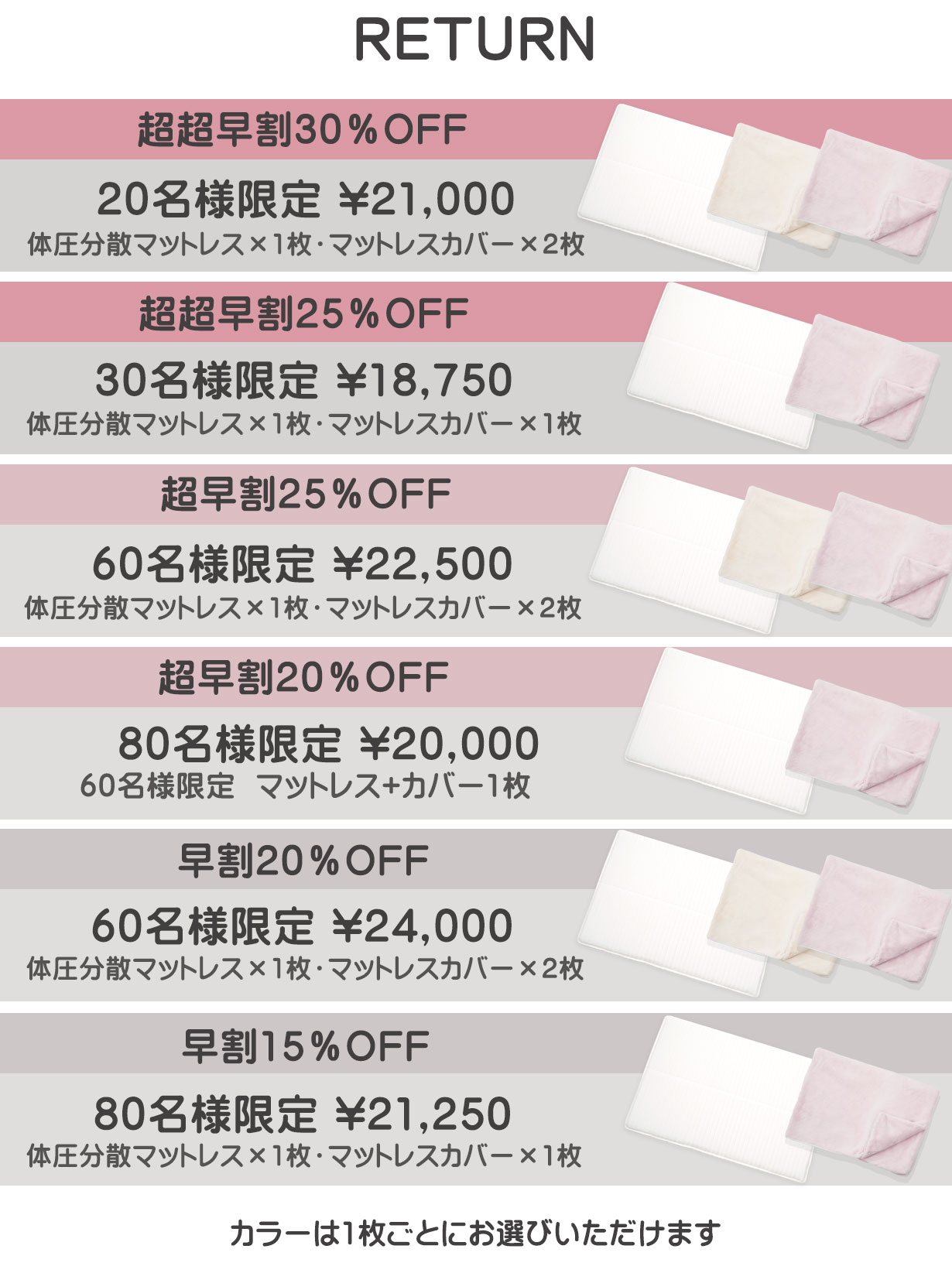 リターン一覧