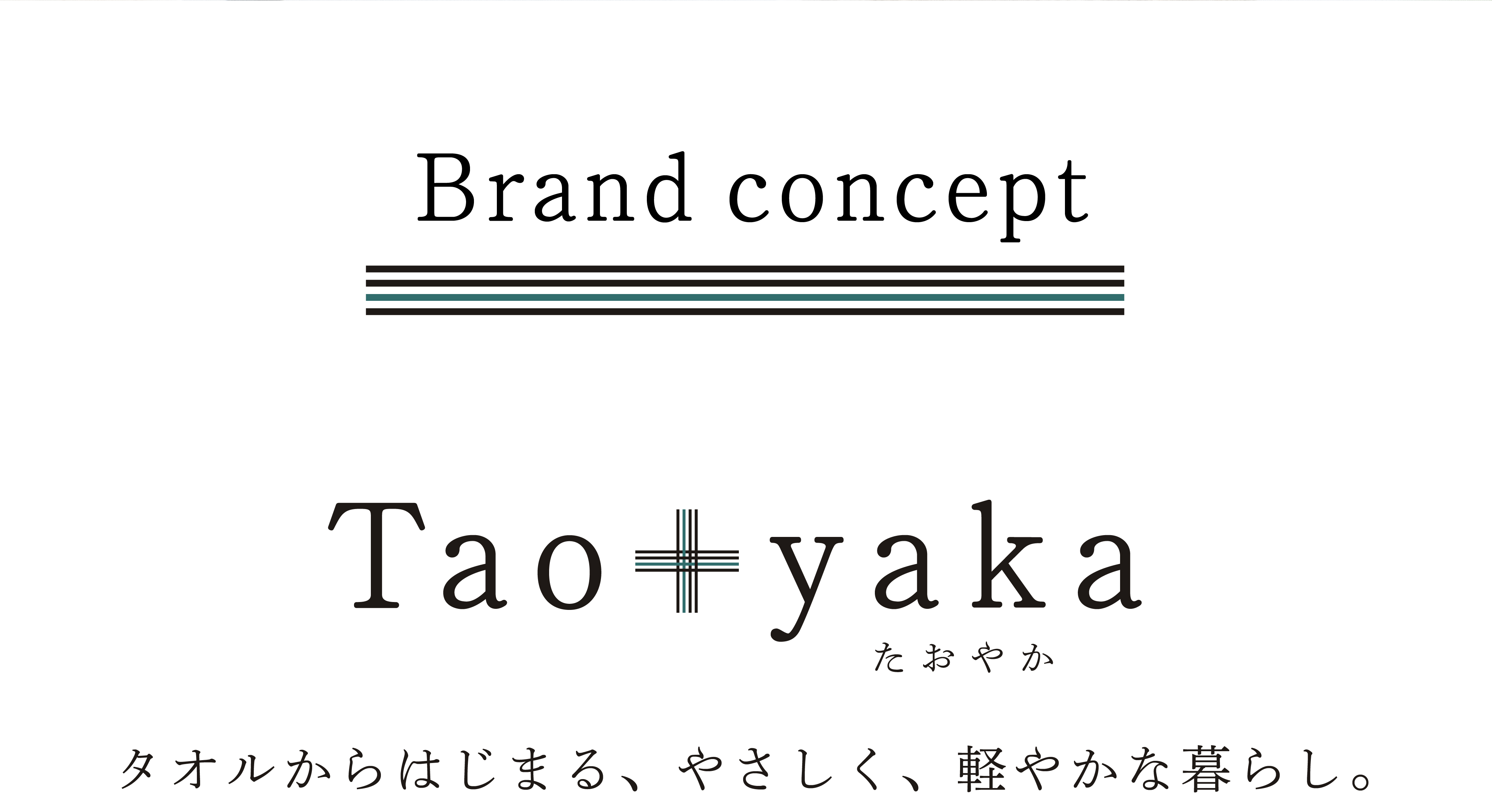 BrandConcept